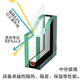 推拉门_15