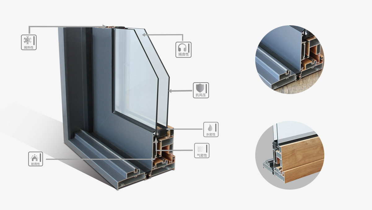 铝合金门窗就相差上千，区别在哪？